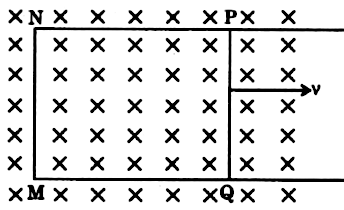 Solved A Rectangular Loop PQMN With Movable Arm PQ Of Length 10