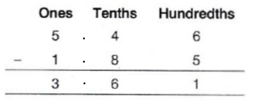 Solved Subtract From Math