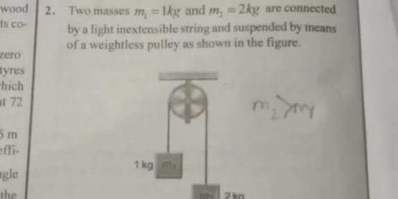 Wood 2 Two Masses M 1 1kg And M 2 2kg Are Connectedis Co By A Light Inextensible String And Suspended By Meansof A Weightless Pulley As Shown In The Figure Zerotyreshichit 726m 1 Kgglethe 2 Ka