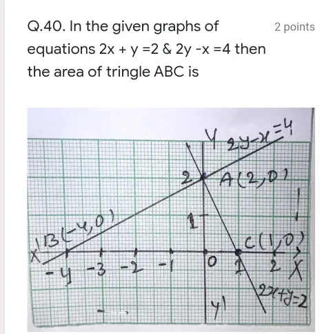 Q 40 In The Given Graphs Of 2 Pointsequations 2x Y 2 2y X 4 Thenthe Area Of Tringle Abc Is Snapsolve
