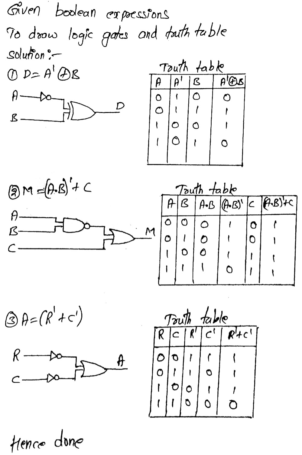 Draw The Logic Circuit For Boolean Expression - Wiring Diagram