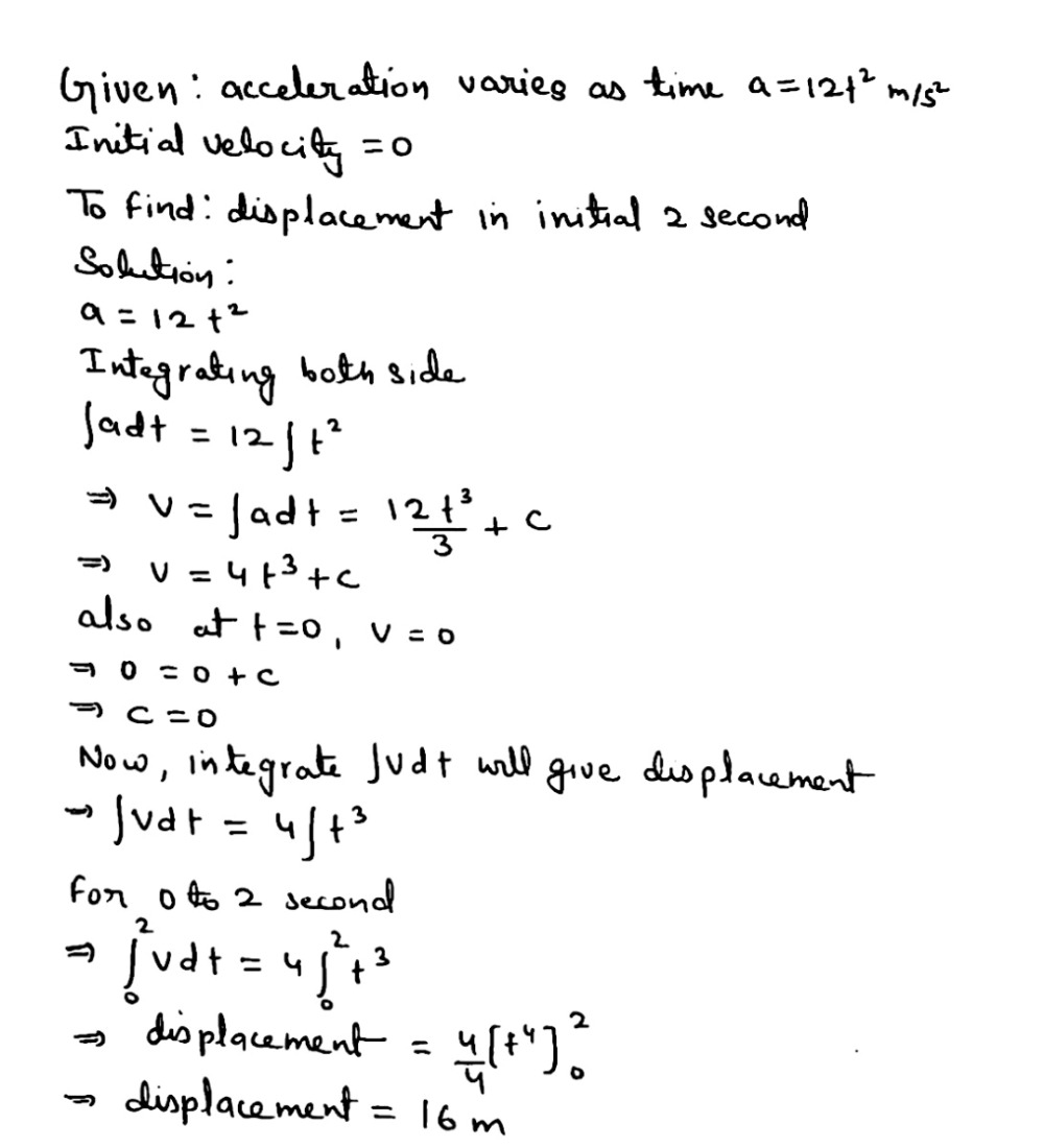 Question Acceleration Of A Particle Varies With Time As A 12t2 M S2 If The Particle Starts Its Motion From Rest Then Its Displacement In Initial 2 Seconds Will Be Snapsolve