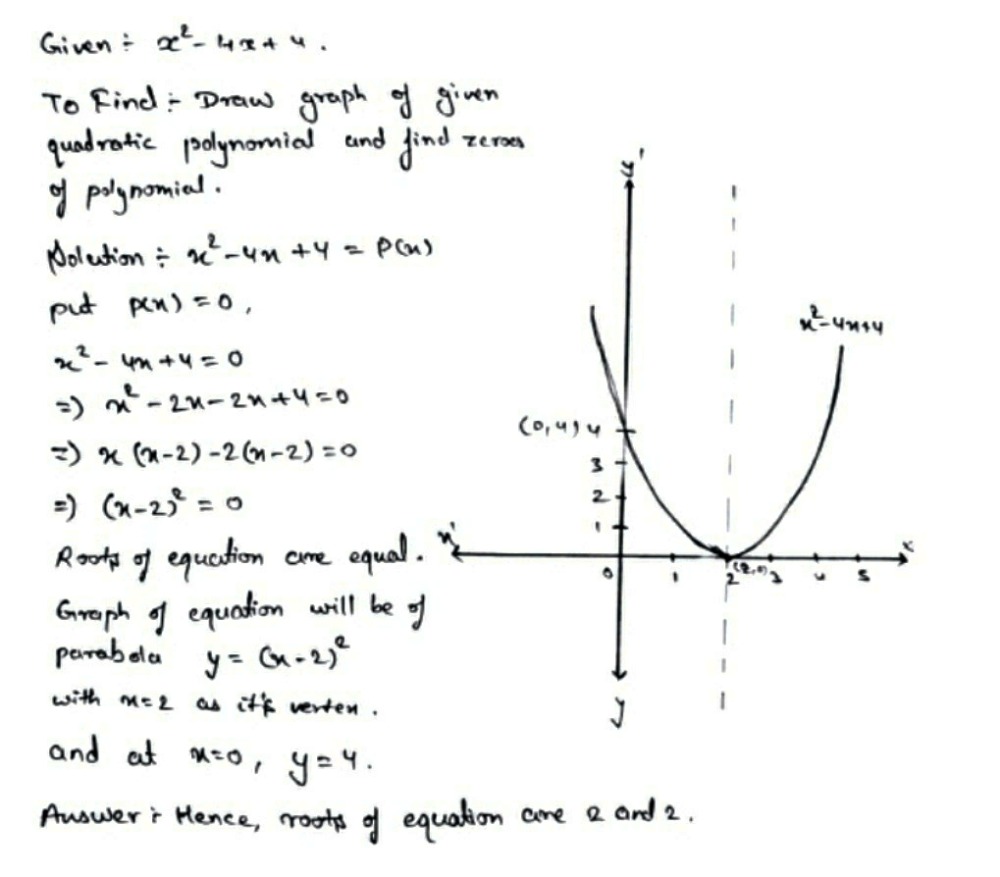 26 Draw The Graph Of X 2 4x 4 Also Find Its Zeros Snapsolve