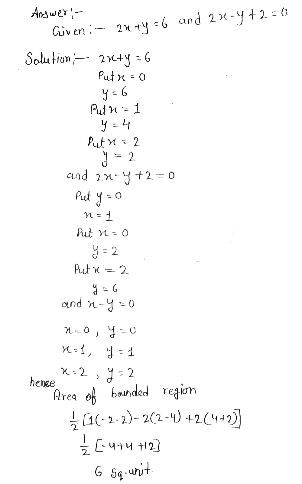 Draw The Graph Of 2x Y 6 And2x Y 2 0 Shade The Region Boundedoverline L These Lines And X Axis Find The Area Ofthe Shaded Region Find The Vertices Of The Triangle Soobtained