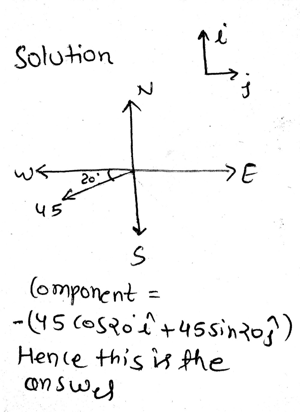 Solved: Draw and find the vector components for each vector: B=45m/s ...