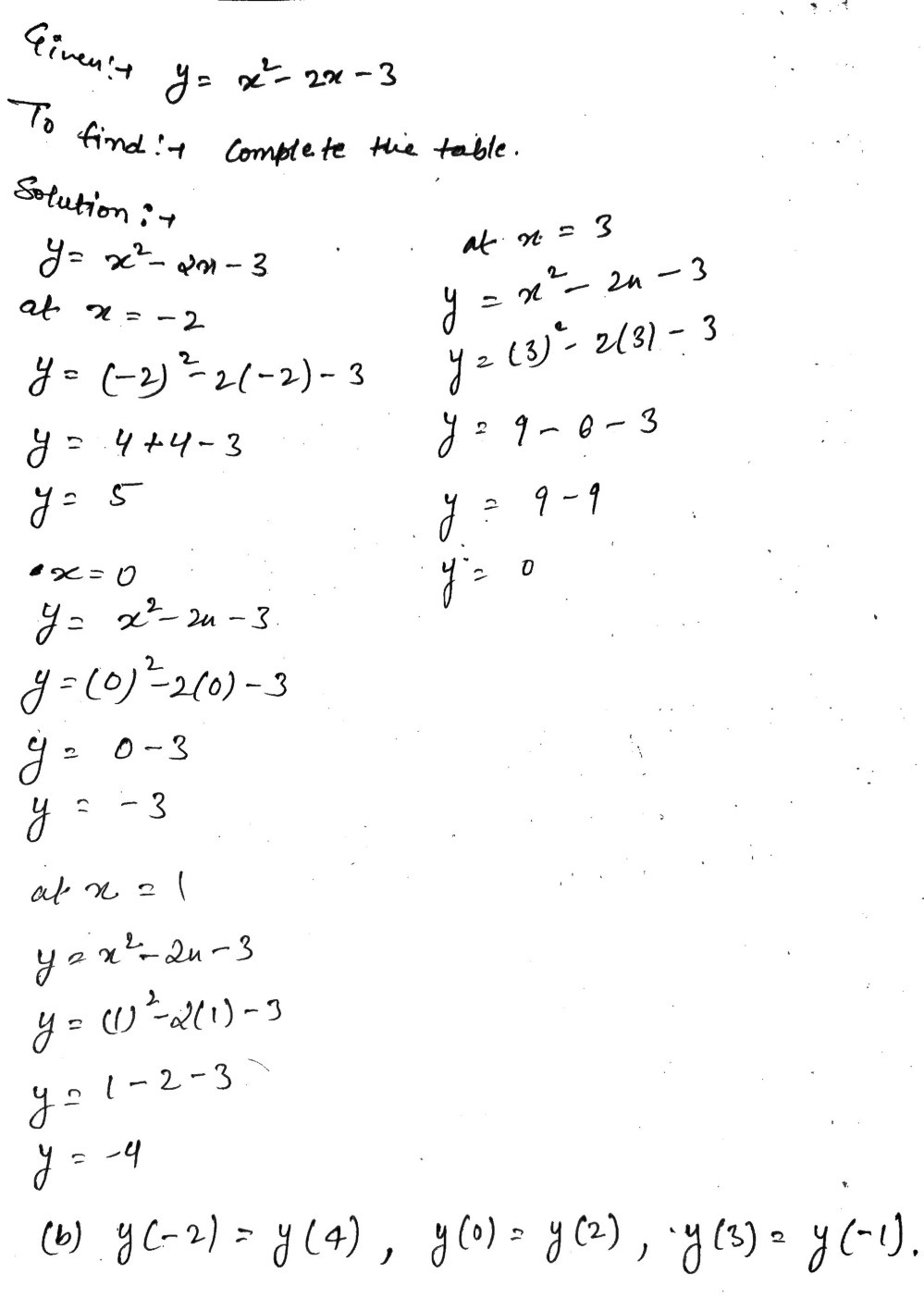 A Complete The Table Of Values For Y X 2 2x 3 B Which Of The Three Curves Drawn Matches Y X 2 2x 3 Snapsolve