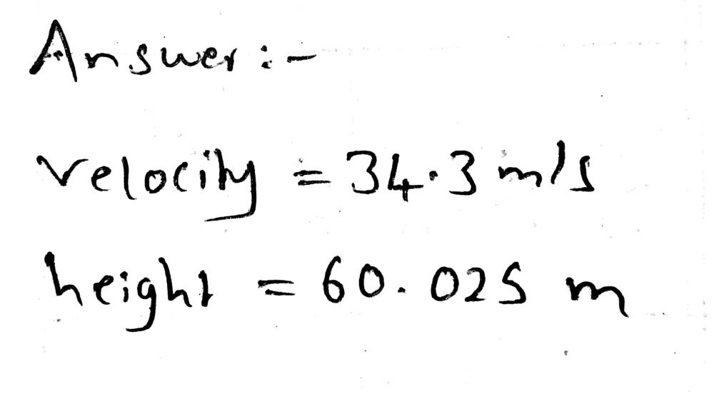 solved-algebra
