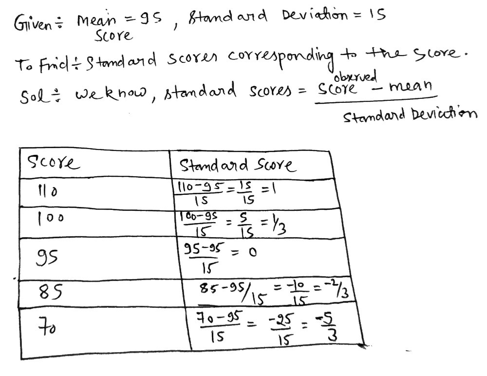 Solved: Revisiting the z-score An Achievement Test was given to a group ...