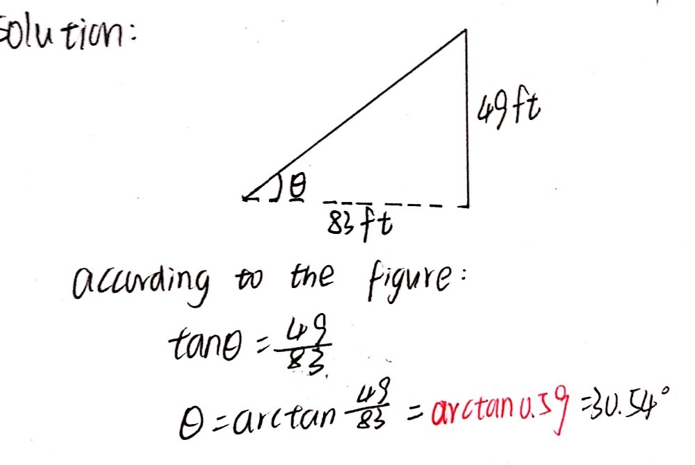 Solved: If a flagpole casts of 83 ft. long, what is the angle of ...