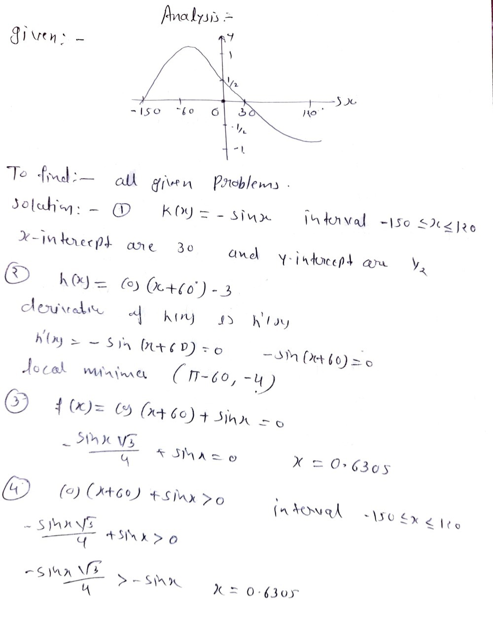 Solved: On the same system of axes, draw the graph of k(x)=-sin x for ...