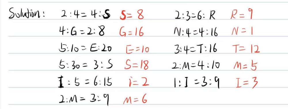 Solve For The Number Represented By These Letters Gauthmath
