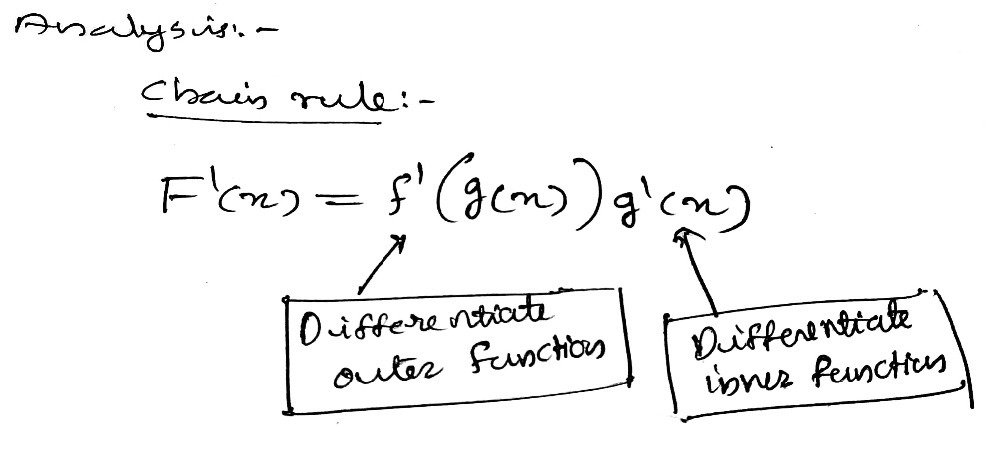 Find D X Sin Tan 2x Using Chain Rule Gauthmath