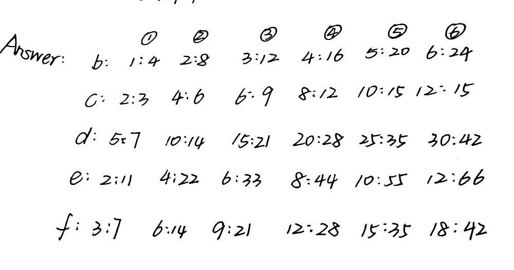 Introducing Ratio 4 Continue The Sequences Count Gauthmath