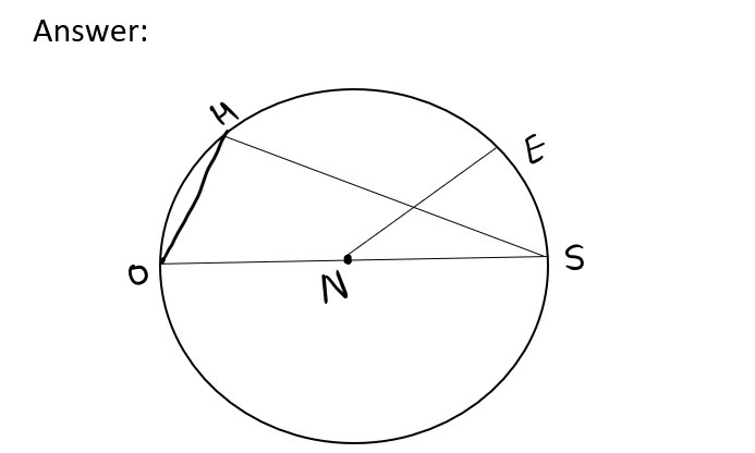 Draw A Circle With The Following Parts Labelled Co Gauthmath