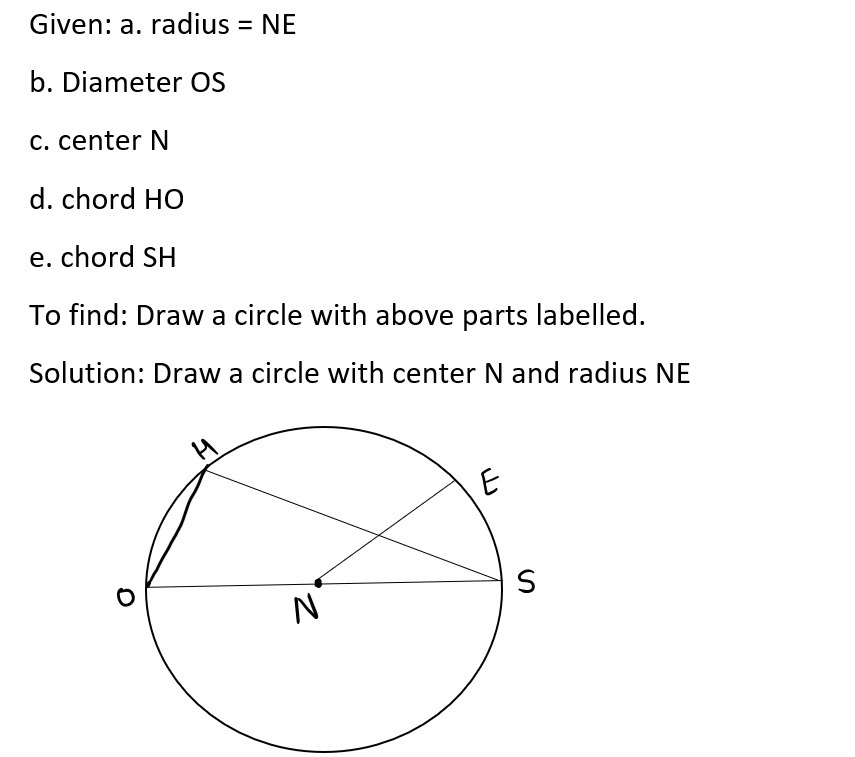 Draw A Circle With The Following Parts Labelled Co Gauthmath