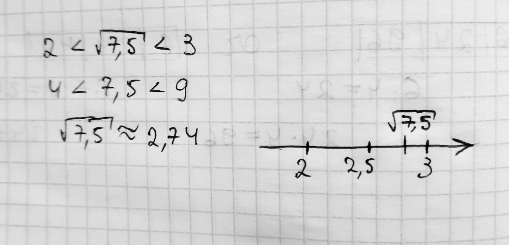 Represent Square Root Of 7 5 On The Number Lin Gauthmath