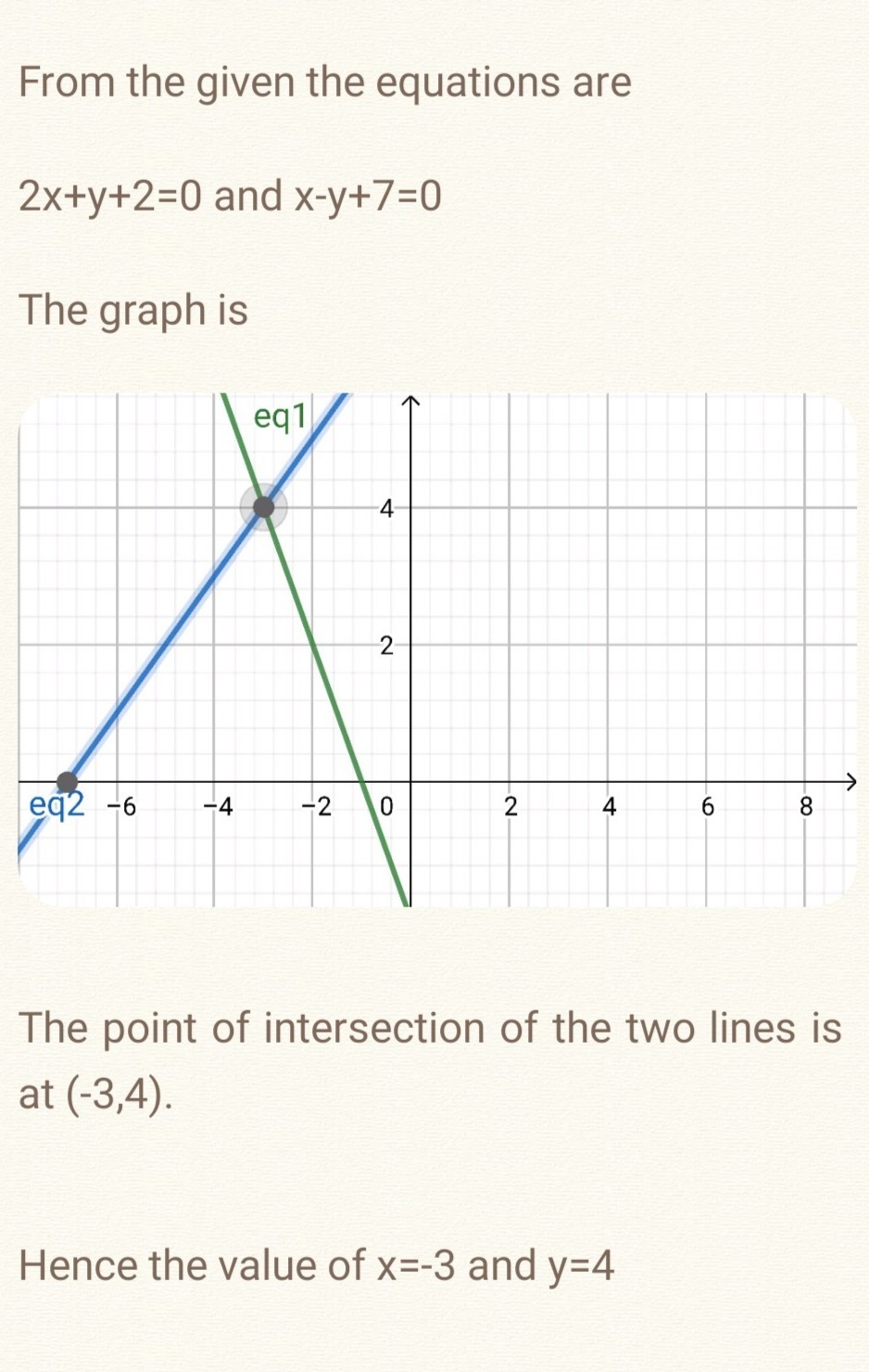 Graph These Equations Y 2x 2 Y X 7 Gauthmath