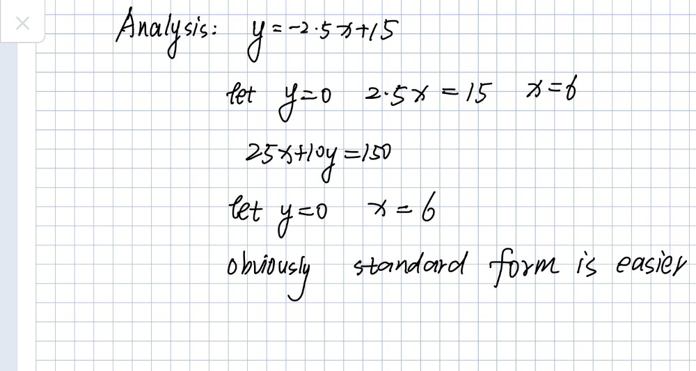 1 The Equations Y 2 5x 15 And 25x 10y 150 Repres Gauthmath