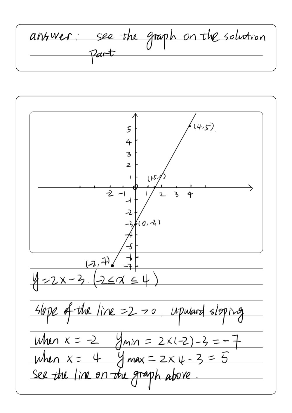 12 On The Grid Below Draw The Graph Of Y 2x 3 Fo Gauthmath
