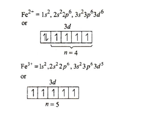 In Nitroprusside Ion The Iron And No Exist As Fe Ii And N O Rather Than The Fe Iii And No These Forms Can Be Differentiated By A Estimating The Concentration Of Iron B