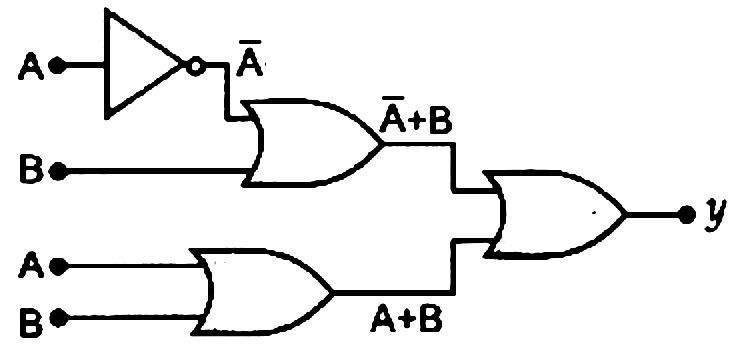 Draw A Logic Circuit For The Given Boolean Expression Schema Digital Draw A Logic Circuit For The Given Boolean Expression Schema Digital