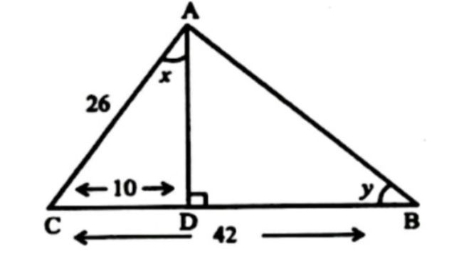 15 In Parallelogram Abcd Figure 17 28 Bx Dy Isaxcy A Parallelogram Too Why Fig 17 28a Snapsolve