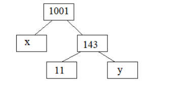 Solved: Find the values of x and y given in the figure. A. 7, 13 B. 13 ...