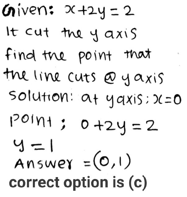 The Graph Of Linear Equation X 2y 2 Cuts The Y Axis At A 2 0 B 0 2 C 0 1 D 1 1 Snapsolve