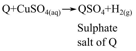 The Following Observations Were Made By A Student On Treating Four Metals P Q R Ad S With The Given Salt Solutions Based On The Above Observations A Arrange The Given Samples In The