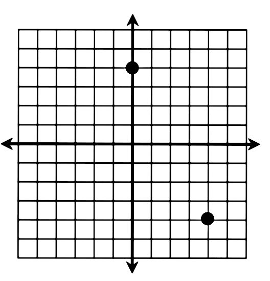 Find The Coordinates Of J If K 5 8 Is The Midpoint Gauthmath