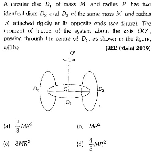A Circular Disc Of Radius R And Thickness R 6 A circular disc D_{1} of mass M and radius R has twoidentical discs D