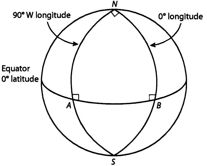 prime meridian equator and earth