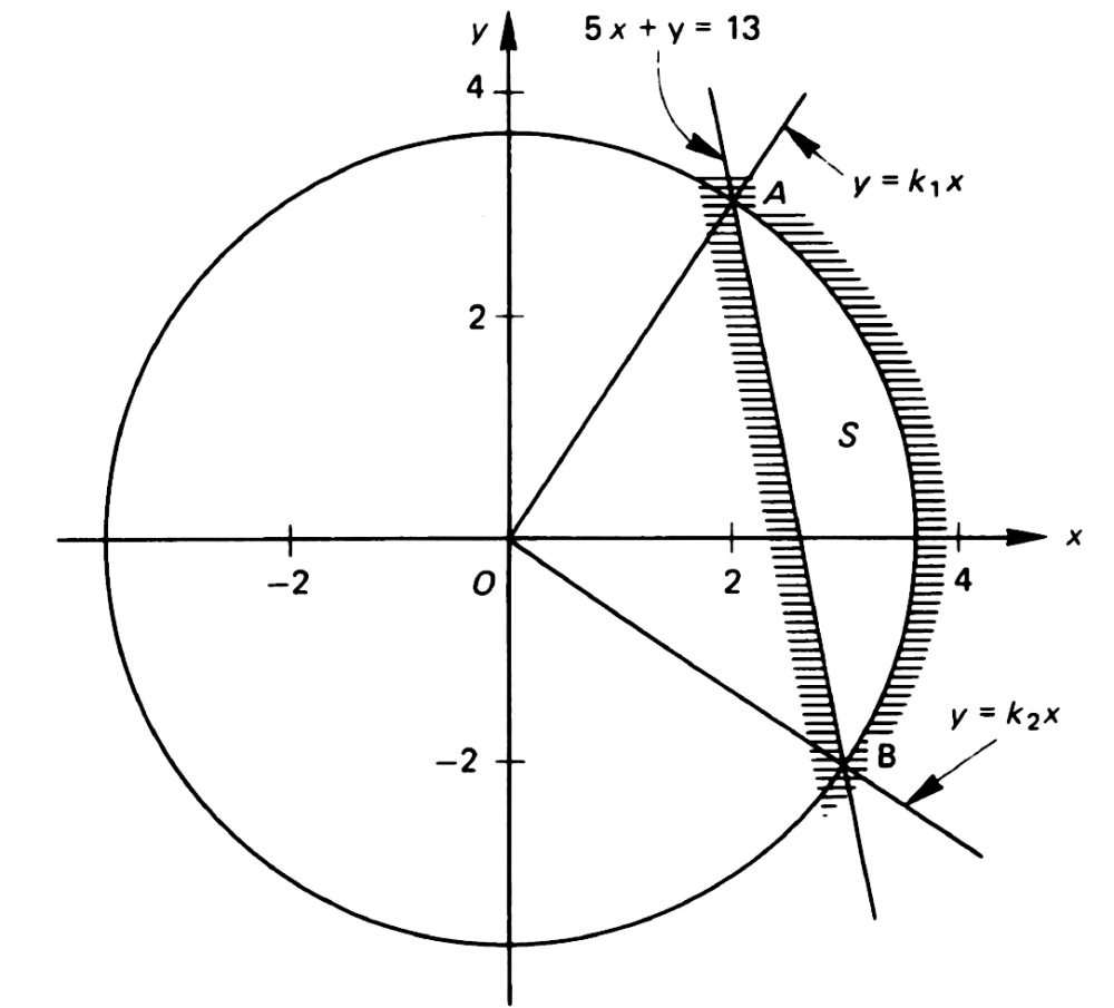 solved-the-set-s-is-x-y-5x-y-13-and-x-2-y-2-13-x-y