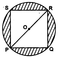 In Figure Pqrs Is A Square O Is Centre Of The Circle If Rs 10sqrt 2 Unit Then Area Of The Shaded Region Is A 90pi 90 Sq Unitb 80 Pi
