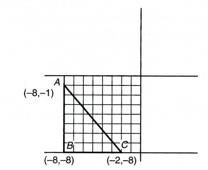 find the area of triangle abcd