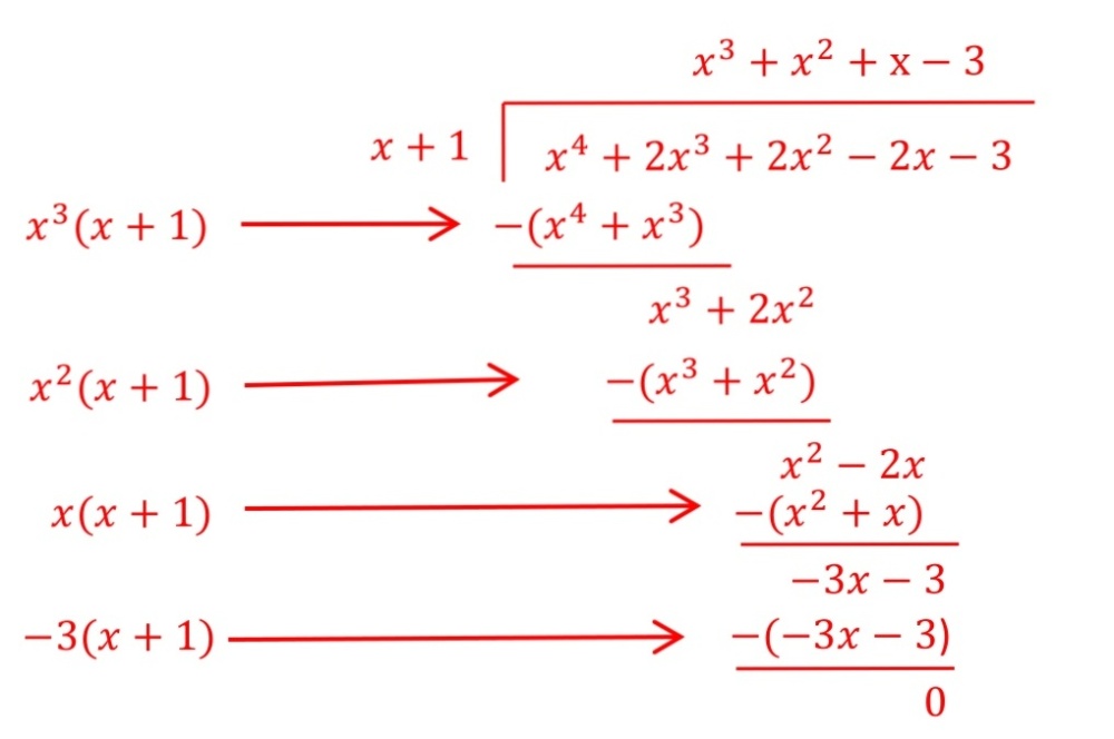 solved-determine-whether-each-binomial-is-a-factor-of-the-polynomial