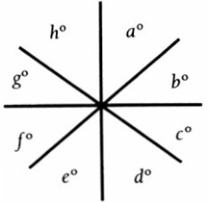 Solved: What is the value of (a+b+c+d+e+f+g+h) in the diagram above? A ...