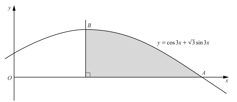 Solved: The diagram shows the graph of (y=cos 3x+sqrt(3)sin 3x), which ...