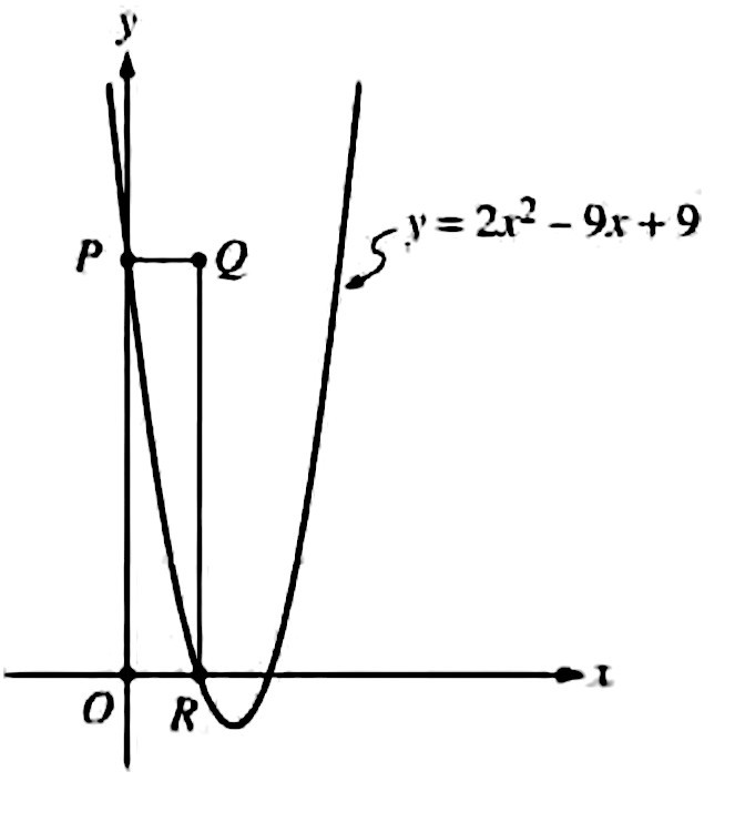 In the figure above, the graph of y=2x2-9x+9 inter - Gauthmath