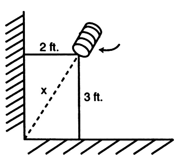 solved-a-spotlight-is-attached-to-the-ceiling-2-feet-from-one-wall