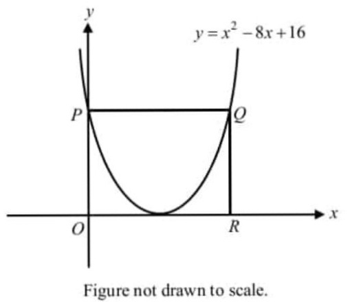 Solved The Graph Of y x 2 8x 16 Is Shown In The xy plane Above If solved-the-graph-of-y-x-2-8x-16-is-shown-in-the-xy-plane-above-if