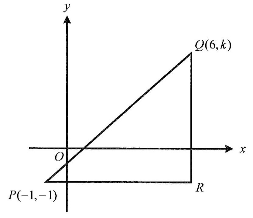 The Figure Pqr In The Xy Plane Is An Isosceles Rig Gauthmath