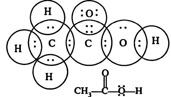 Draw The Electron Dot Structures For Ethanoic Acid Snapsolve