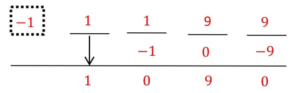 Solved: Use Descartes' Rule of Signs and the Rational Root Theorem to ...