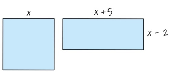 Solved: The square and the rectangle have the same area. Find the value ...
