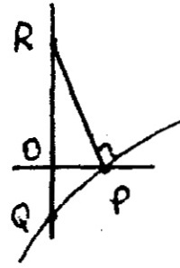 Solved The Diagram Shows Part Of The Curve Y X X Crossing