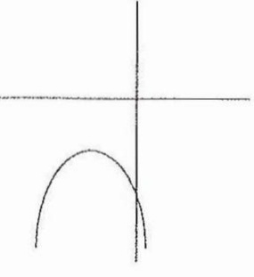 Above Is The Graph Of The Function Y Ax 2 Bx C Where A B 0 And C 0 Which Of The Graphs Below Could Be The Graph Of The Function Y Ax 2 Bx C A B C D E Above Is The Graph Of The Function Y Ax 2 Bx C Where A B 0 And C 0 Which Of The Graphs Below Could Be The Graph Of The Function Y Ax 2 Bx C A B C D E
