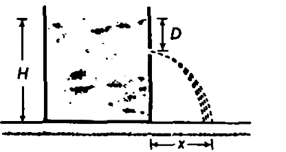 Question: A tank is filled with water up to a height H. Water is allowed to come out of a hole P in one of the walls at a depth D below the surface of water. Express the horizontal distance x in terms of H and D（   ）A. x=sqrt {D(H-D)}B. x=sqrt {frac {D(H-D)}{2}}C. x=2sqrt {D(H-D)}D. x=4sqrt {D(H-D)}