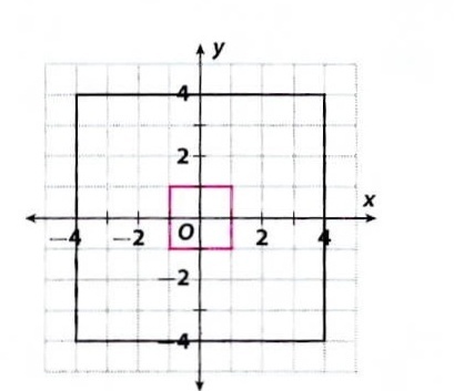 Solved: The square is dilated under the dilation ((x,y)longrightarrow ...