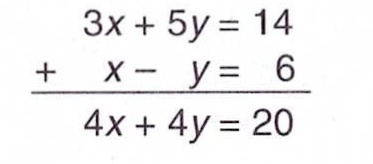 If 3x 5y 14 And X Y 6 What Is The Average Of X An Gauthmath If 3x 5y 14 And X Y 6 What Is The Average Of X An Gauthmath